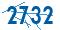 random code